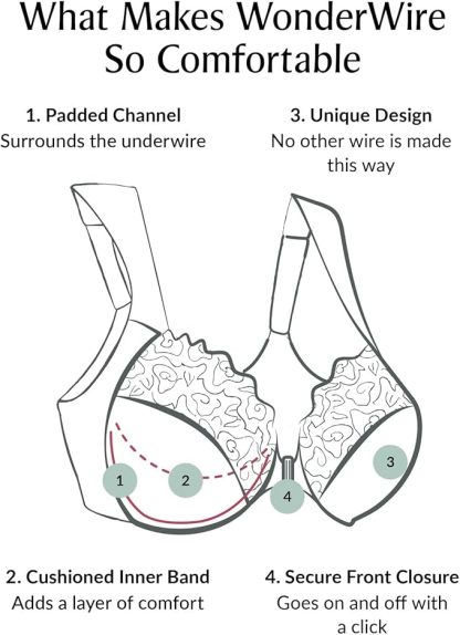 Triumph💥Women's Plus Size Front-close T-back Wonderwire Underwire-Kupte 1 a získáte 2 zdarma