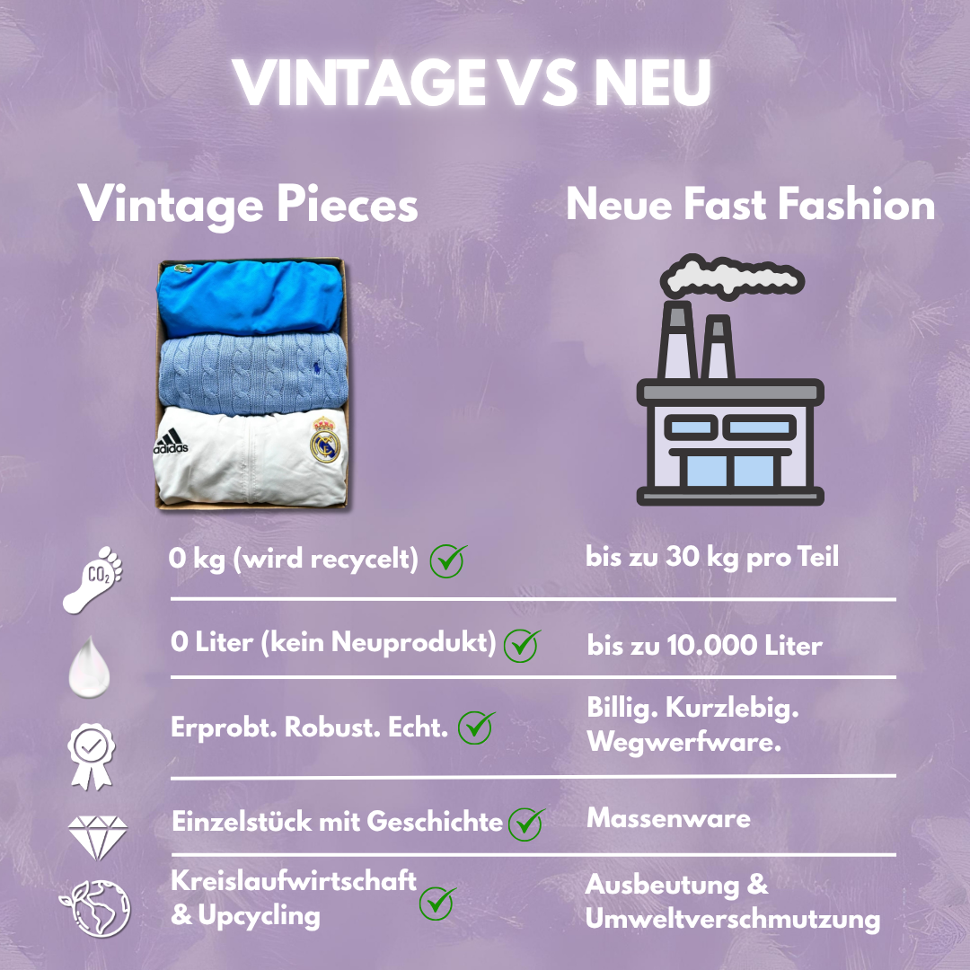 PREMIUM VINTAGE MYSTERY BOX (3-5 PIECES)-OSI