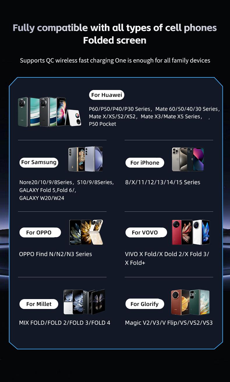 Wireless Charging Phone Holder Car Mount for Folding Screen/Universal Smartphone, 90&deg; Rotating Car Mount Output Power 15W, Super Stable Air Vent Cell Phone Car Mount with Hook Clip, One Button Release for iPhone, Samsung, Google, and Other Smartphone