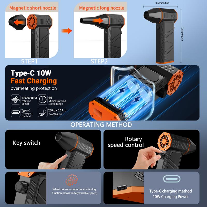 Compressed-Air-Duster-Mini-Blower- Turbo Fan- 140000RPM Electric Duster- Keyboard Cleaning kit- No Canned- Replace Compressed air can- Jet Dry Blower- Car Dryer air Blower- Pc dusters for Cleaning