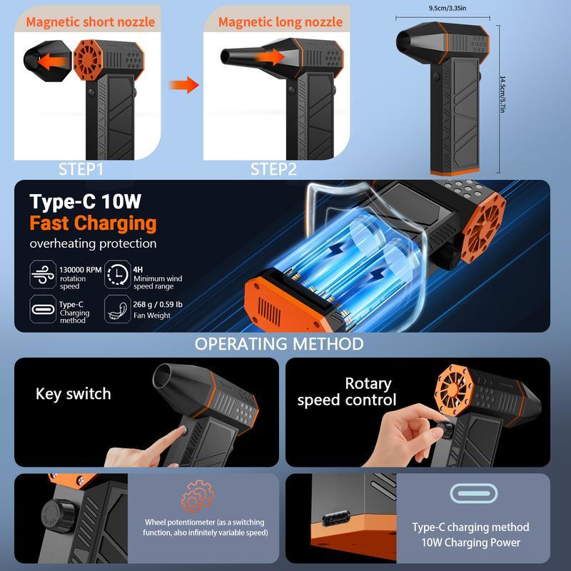 Compressed-Air-Duster-Mini-Blower- Turbo Fan- 140000RPM Electric Duster- Keyboard Cleaning kit- No Canned- Replace Compressed air can- Jet Dry Blower- Car Dryer air Blower- Pc dusters for Cleaning