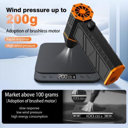 Compressed-Air-Duster-Mini-Blower- Turbo Fan- 140000RPM Electric Duster- Keyboard Cleaning kit- No Canned- Replace Compressed air can- Jet Dry Blower- Car Dryer air Blower- Pc dusters for Cleaning