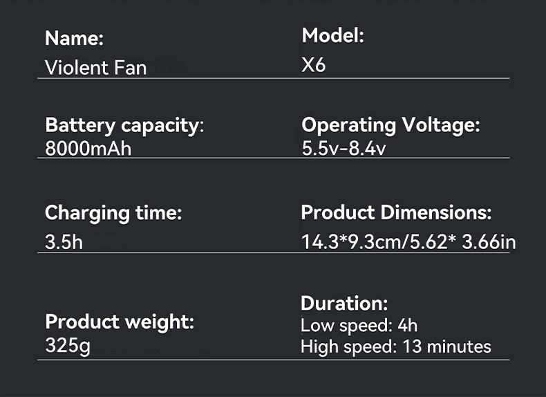 Compressed-Air-Duster-Mini-Blower- Turbo Fan- 140000RPM Electric Duster- Keyboard Cleaning kit- No Canned- Replace Compressed air can- Jet Dry Blower- Car Dryer air Blower- Pc dusters for Cleaning