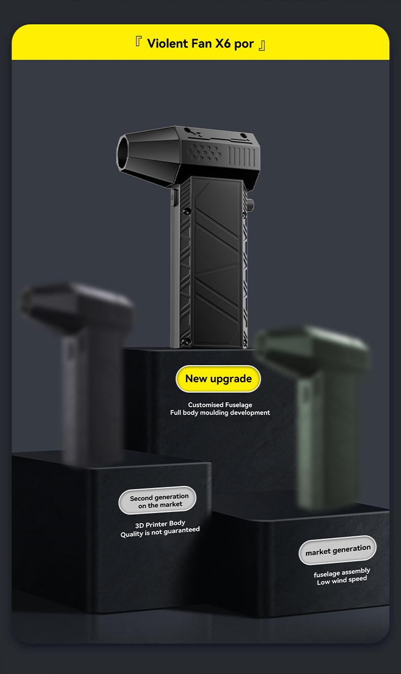 Compressed-Air-Duster-Mini-Blower- Turbo Fan- 140000RPM Electric Duster- Keyboard Cleaning kit- No Canned- Replace Compressed air can- Jet Dry Blower- Car Dryer air Blower- Pc dusters for Cleaning