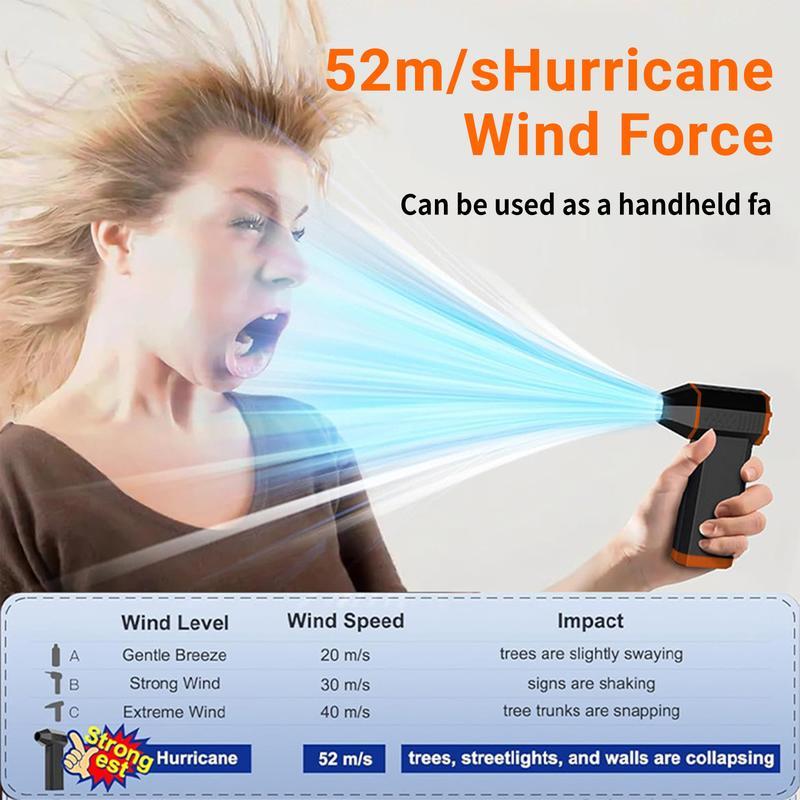 Compressed-Air-Duster-Mini-Blower- Turbo Fan- 140000RPM Electric Duster- Keyboard Cleaning kit- No Canned- Replace Compressed air can- Jet Dry Blower- Car Dryer air Blower- Pc dusters for Cleaning