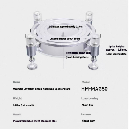 Magnetic-Levitation Shock-Absorbing Speaker Stand for HK