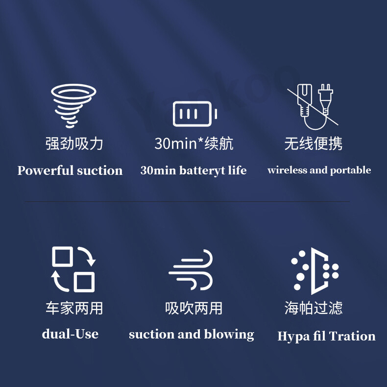 Itutn Wireless Vacuum Cleaner ZX-106 Suction & Blow 4 in 1 5000Pa Powerful Suction 4000mAh Long Endurance Suitable For Car/home/outdoor