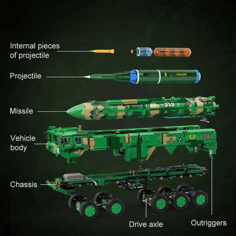 Anti-Ship Ballistic Missile Launcher Truck | 6352pcs