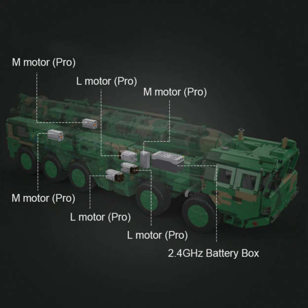 Anti-Ship Ballistic Missile Launcher Truck | 6352pcs