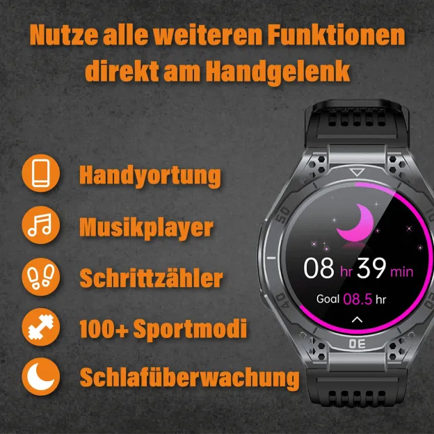 Apollo - EKG Smartwatch