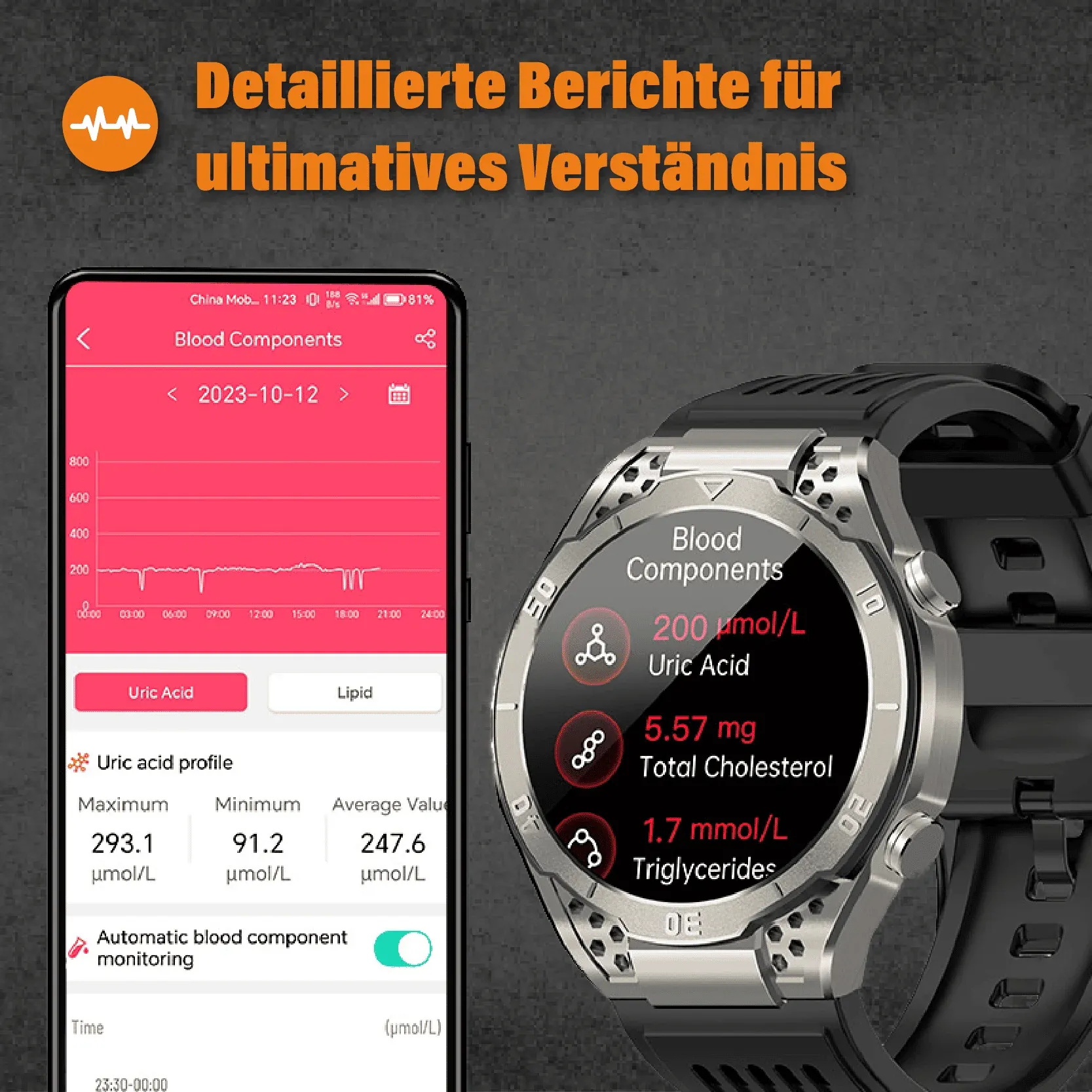 Apollo - EKG Smartwatch