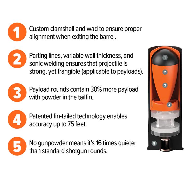 KINETIC Less Lethal 12 Gauge Round - 10ct