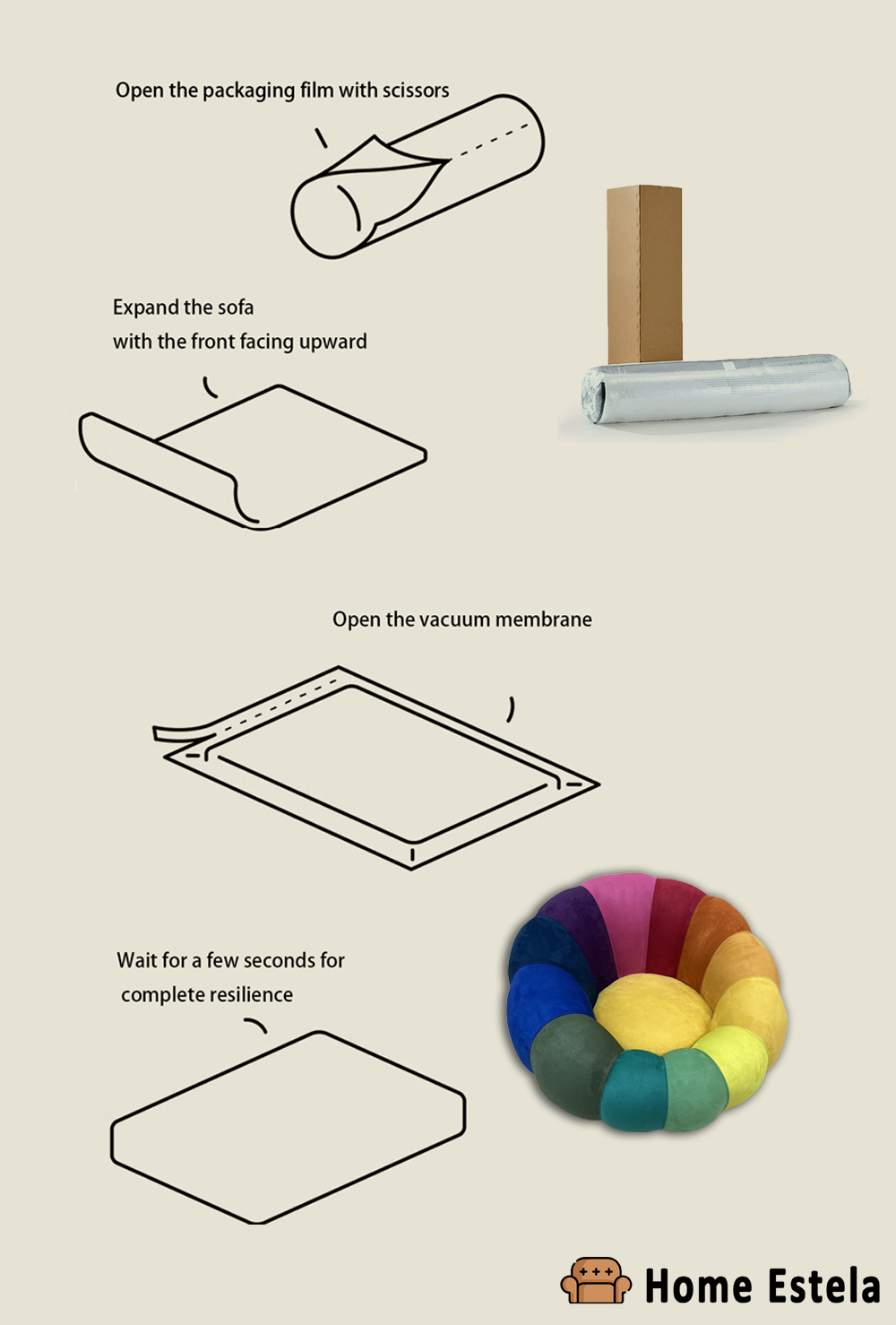 Disassembly and installation process of the sofa in a box