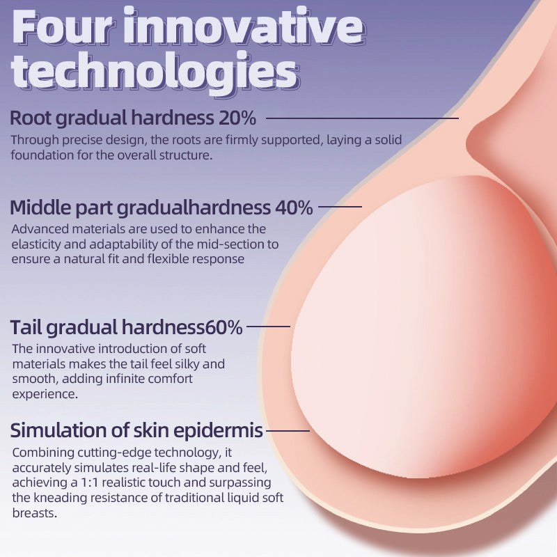  (55lb) Best Seller BBW Life-size Realistic 1:1 Plump Fat Woman Chubby Sex Doll Torso