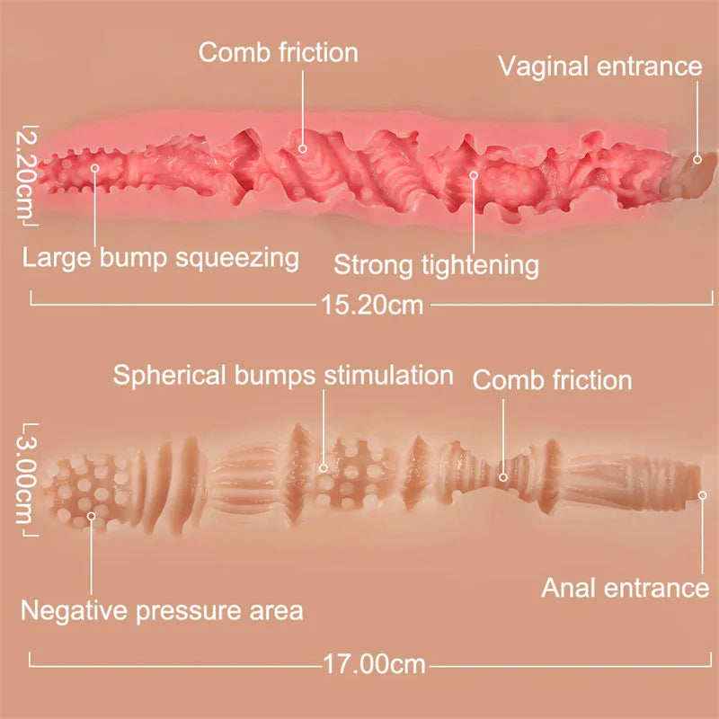 (20.32lb) Curvy Lightweight 55cm Sex Doll Torso&Plump Breasts&Large round nipples