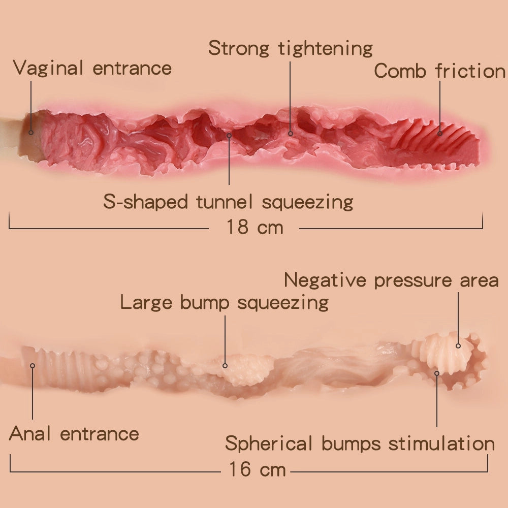 A512 (57.32lb) Doggy Style Luxury Best BBW Sex Doll Torso With 1:1 Life-Sized Fat Big Ass