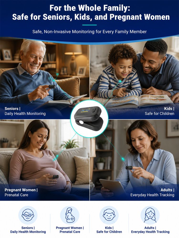 Medical-grade intelligent pulse oximeter🩸No injection required, blood sugar and blood pressure can be measured in 8 seconds!