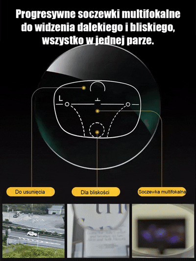 Kup 1 + 1 gratis ✨ Kup 2 + 2 gratis ✨【Przywróć wzrok do jasności sprzed 20 lat】Okulary do czytania Smart Zoom Comfort🧠🔍 Inteligentne okulary Zoom, które myślą samodzielnie