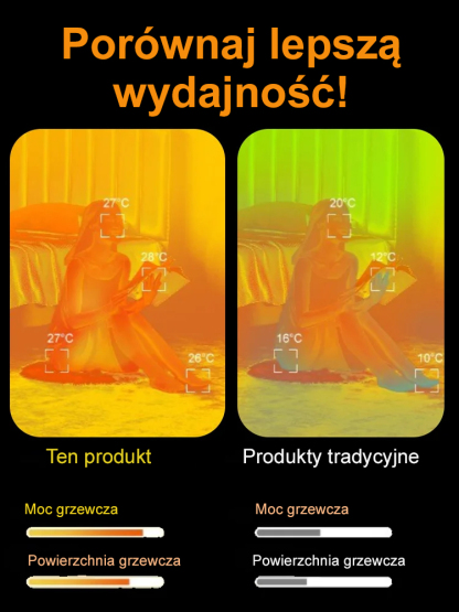 【Ekspresowe ciepło】Wielofunkcyjny natychmiastowy wentylator grzewczy🔥🔥Uruchamia się po 3 sekundach, zimne powietrze zamienia się w ciepłe.