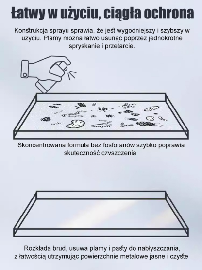 Spryskaj i lśnij ✨JS-【Szybki odrdzewiacz】 Skuteczny odrdzewiacz do stali💎 Szybko usuwa warstwy utlenione, przywracając metalowi jego dawny blask.