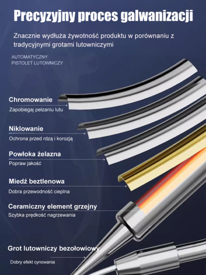  Lutownica z przełącznikiem do użytku domowego❤️Temperatura według Twojego uznania💥Uczyń każde połączenie bezpiecznym i eleganckim