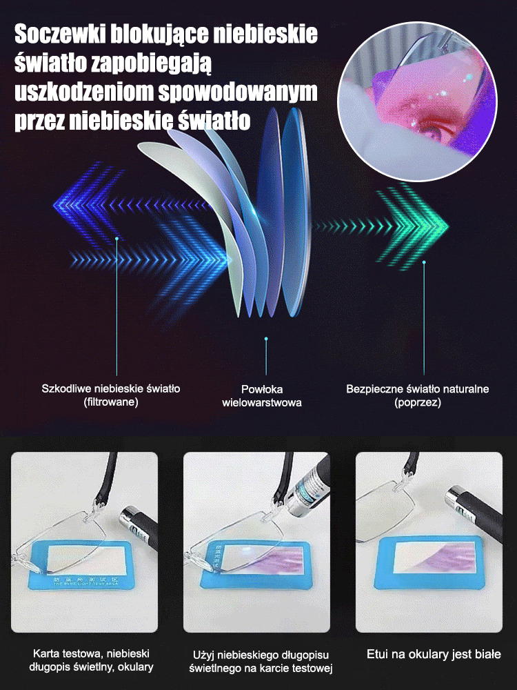 👓Niemieckie okulary – automatyczna regulacja, ochrona przed niebieskim światłem, antyzmęczeniowe, odporne na wstrząsy.