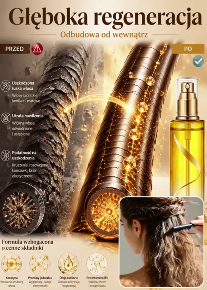 Przebadane klinicznie. one spray Gładkie, Promieniuj urzekającym urokiem. 