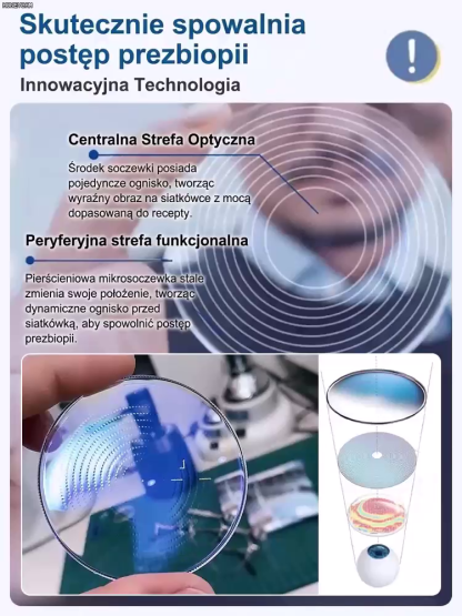 🎉Okulary z autofokusem – kup jedno, drugie gratis.