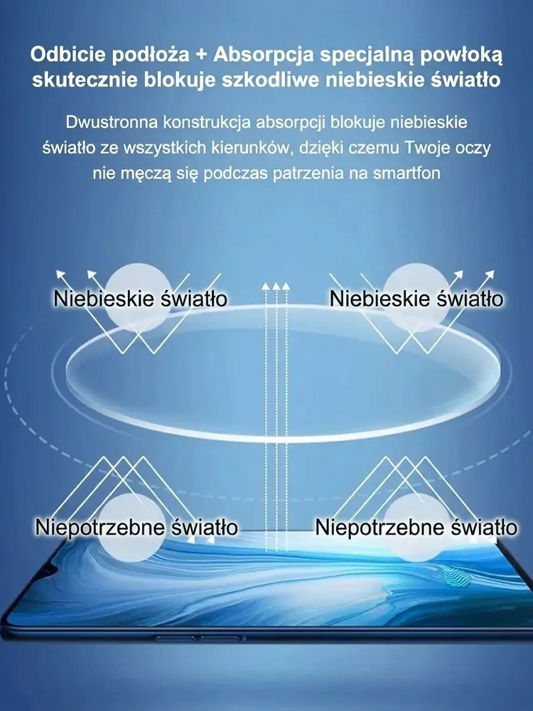 🎉Okulary z autofokusem – kup jedno, drugie gratis.