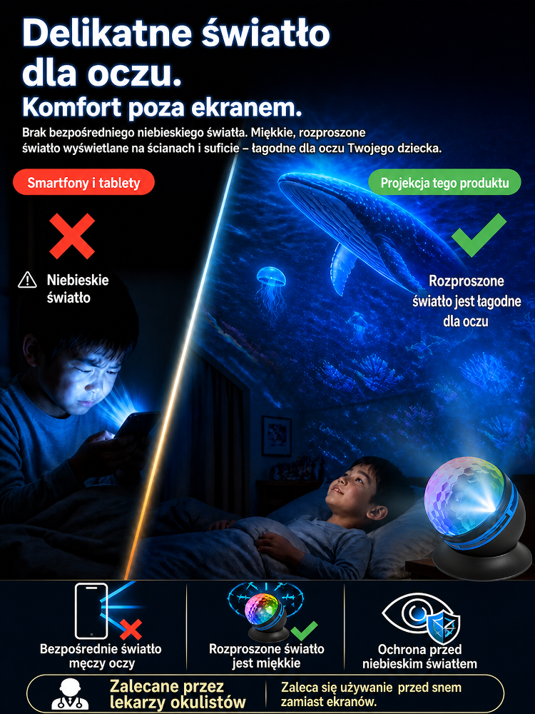 💖Projektor holograficzny 5D – zamienia każdą przestrzeń w głębinę lub kosmos. ✨Top Acme, 4K Ultra HD, realistyczne obrazy oceanu i galaktyki.