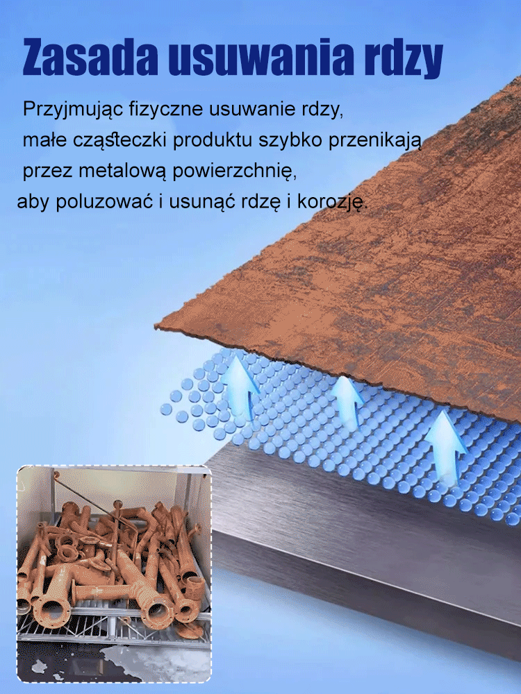Usuwa rdzę w 10 sekund, nadaje się do wszystkich metali i nie rdzewieje przez 50 lat.