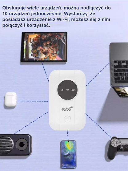 【Darmowy Internet w kieszeni】Router 5G，❣️Za cenę jednego piwa możesz otrzymać darmowy internet na całe życie! 
