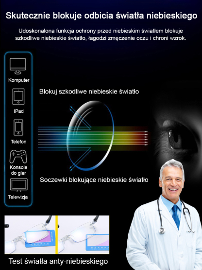 ⚡【Wyprzedaż Fabryczna -50%】Pożegnaj się ze zmęczonymi oczami. Filtr światła niebieskiego i inteligentny zoom zapewniają ostry obraz.Przywróć wzrok do jasności sprzed 20 lat