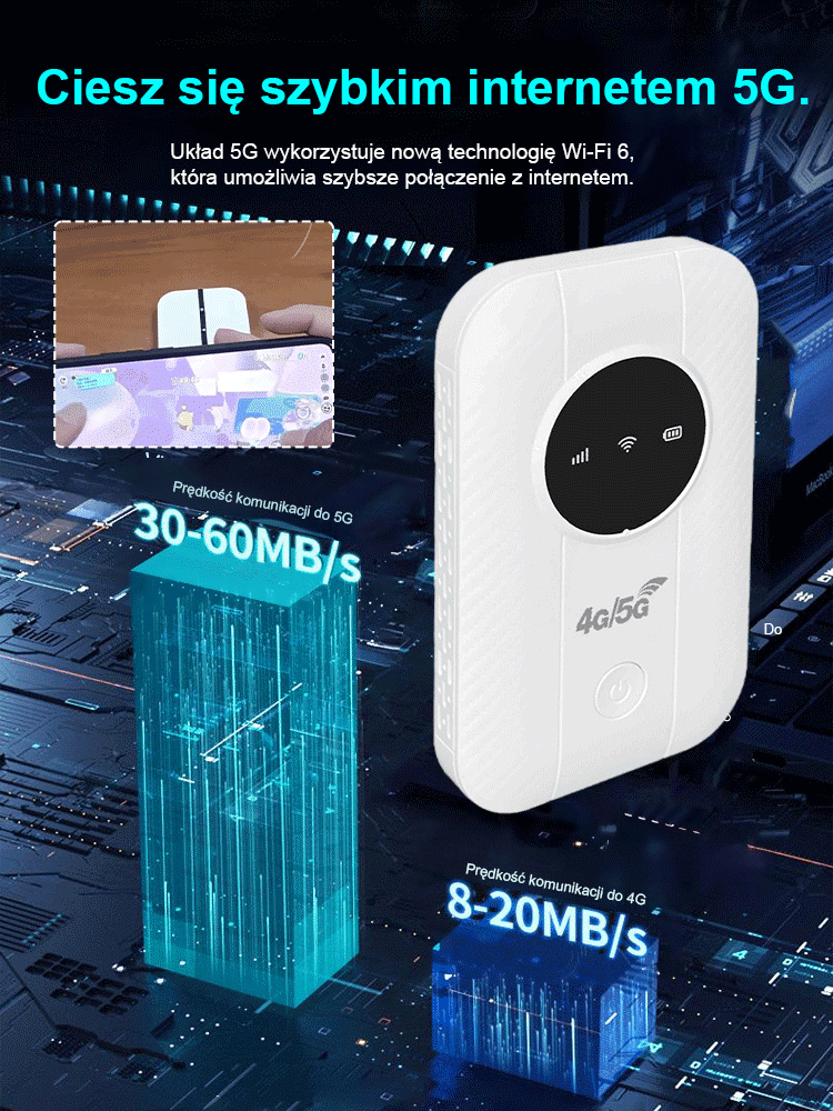 【Darmowy Internet w kieszeni】Router 5G，❣️Za cenę jednego piwa możesz otrzymać darmowy internet na całe życie! 