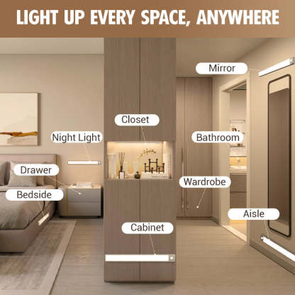 🔥LED Smart Magnetic Human Body Sensor Light