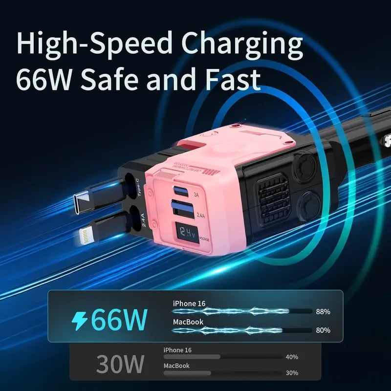 Retractable Car Charger 4 in 1 USB C Fast Charging Adapter with Dual Charge Port