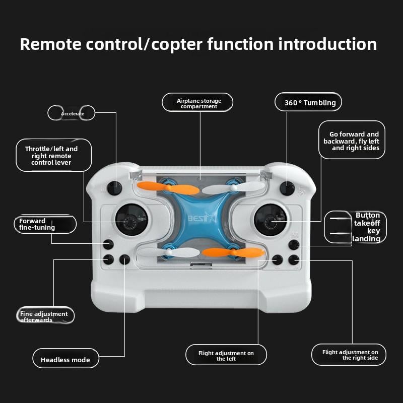 New mini unmanned small four-axis remote control aircraft toy