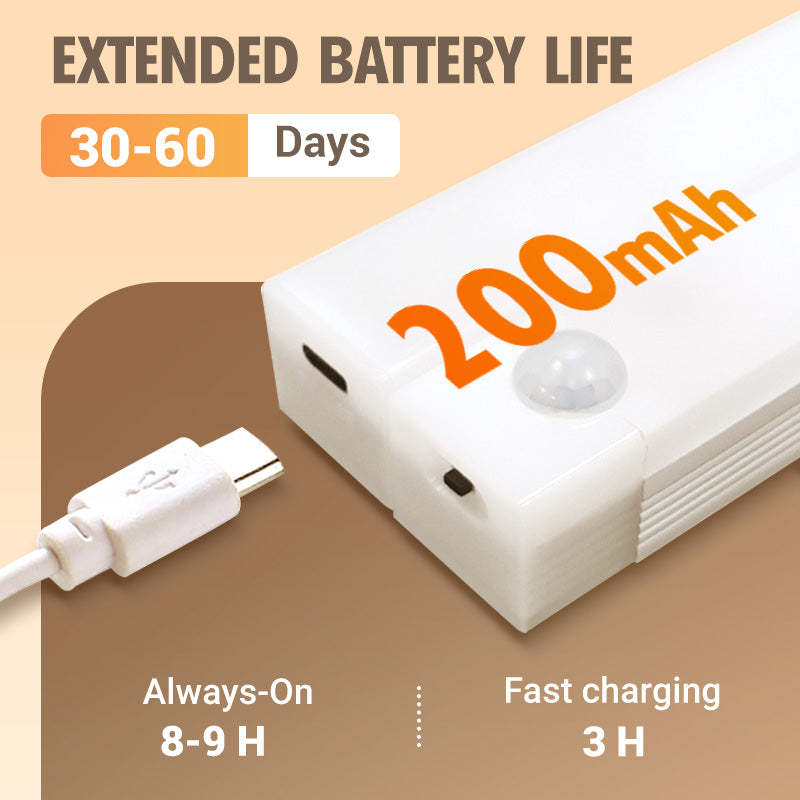 🔥LED Smart Magnetic Human Body Sensor Light