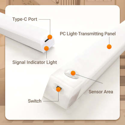 🔥LED Smart Magnetic Human Body Sensor Light