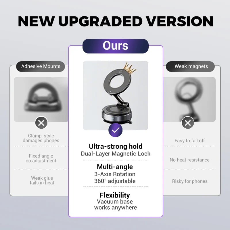 🔥 Retractable Car Phone Mount - 360° Magnetic Holder