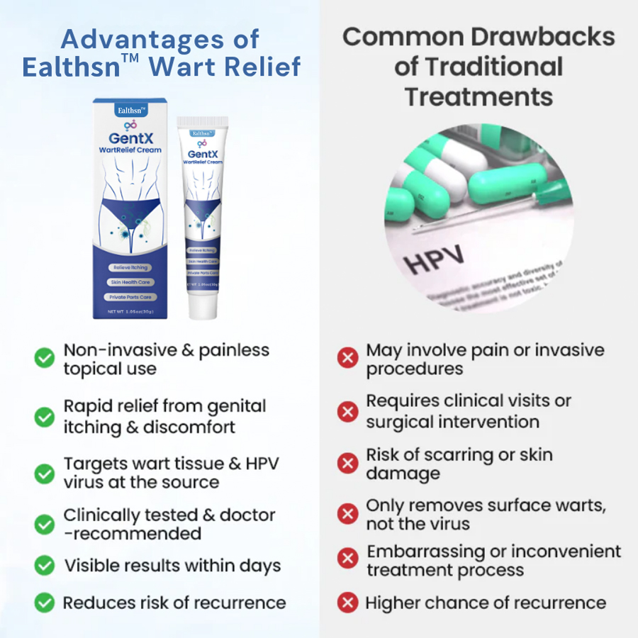 Ealthsn™ GentX WartRelief Cream