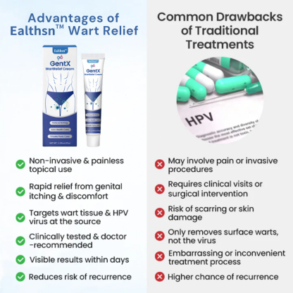 Ealthsn™ GentX WartRelief Cream