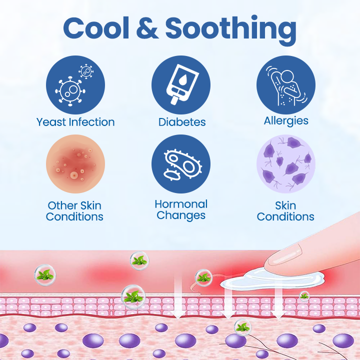 Ealthsn™ GentX WartRelief Cream