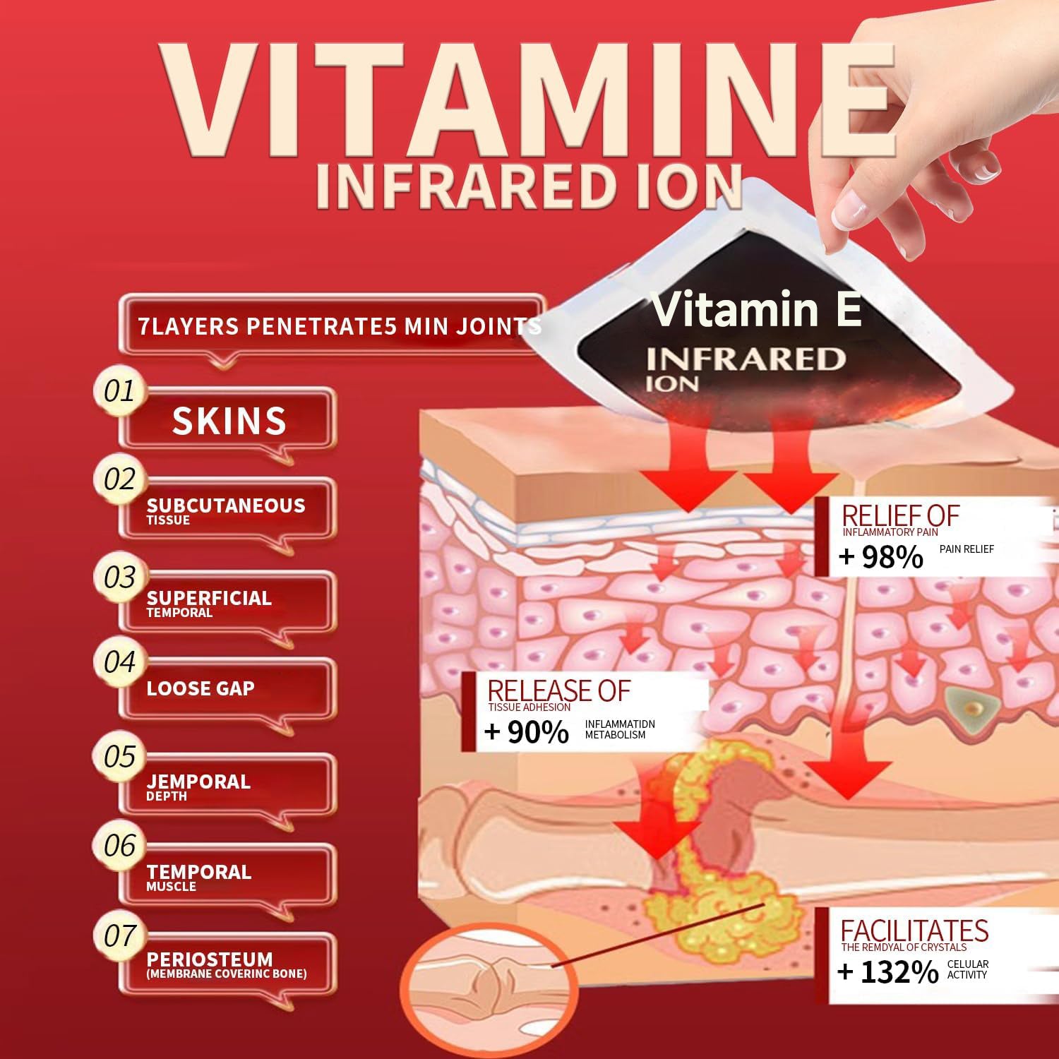 🔥 back pain patches with lidocaine Back Pain Patch Natural Pain Relief Patches for hot patch for back pain  Knee Neck Shoulder and Joint Pain Muscle Soreness Arthritis Relief analgesia  signal pain patch