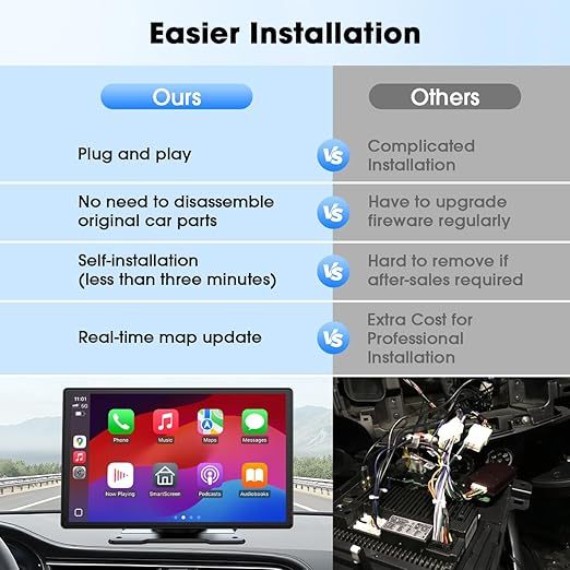 Philips Vezeték Nélküli CarPlay Okos Kijelző Dash Cam – 10,26” HD, Első–Hátsó Kamera, Szerelés Nélkül