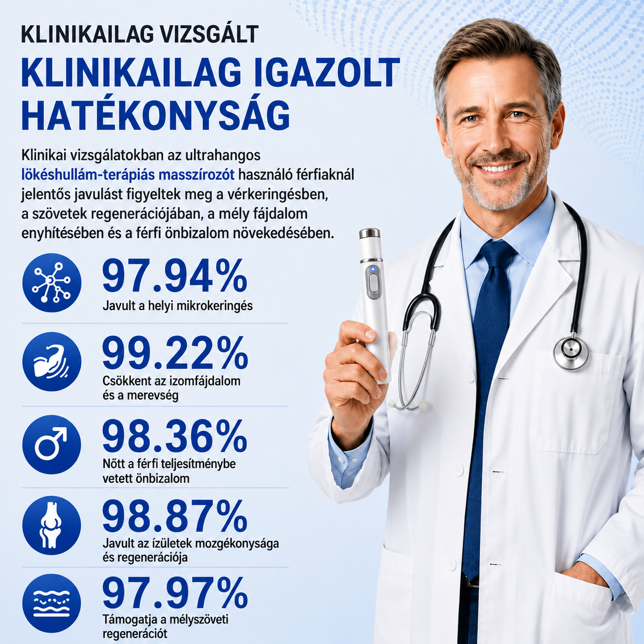💙 A fejlett akusztikus lökéshullám-terápia   segíthet helyreállítani a péniszszövetek egészségét, javítani a merevséget, a teljesítményt és a férfi önbizalmat, miközben enyhíti a 💪 izomfájdalmat, a 🦴 ízületi merevséget és a 🦵 ínproblémák okozta kell