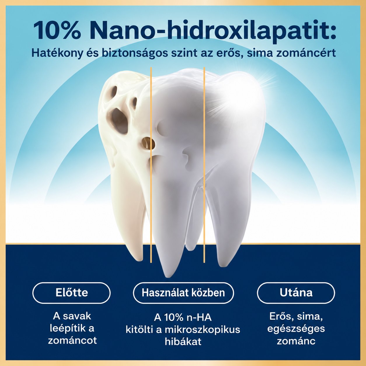 Lumineux 10% Nano Hydroxyapatite fehérítő fogkrém, 3,75 oz, 2 db-os kiszerelés
