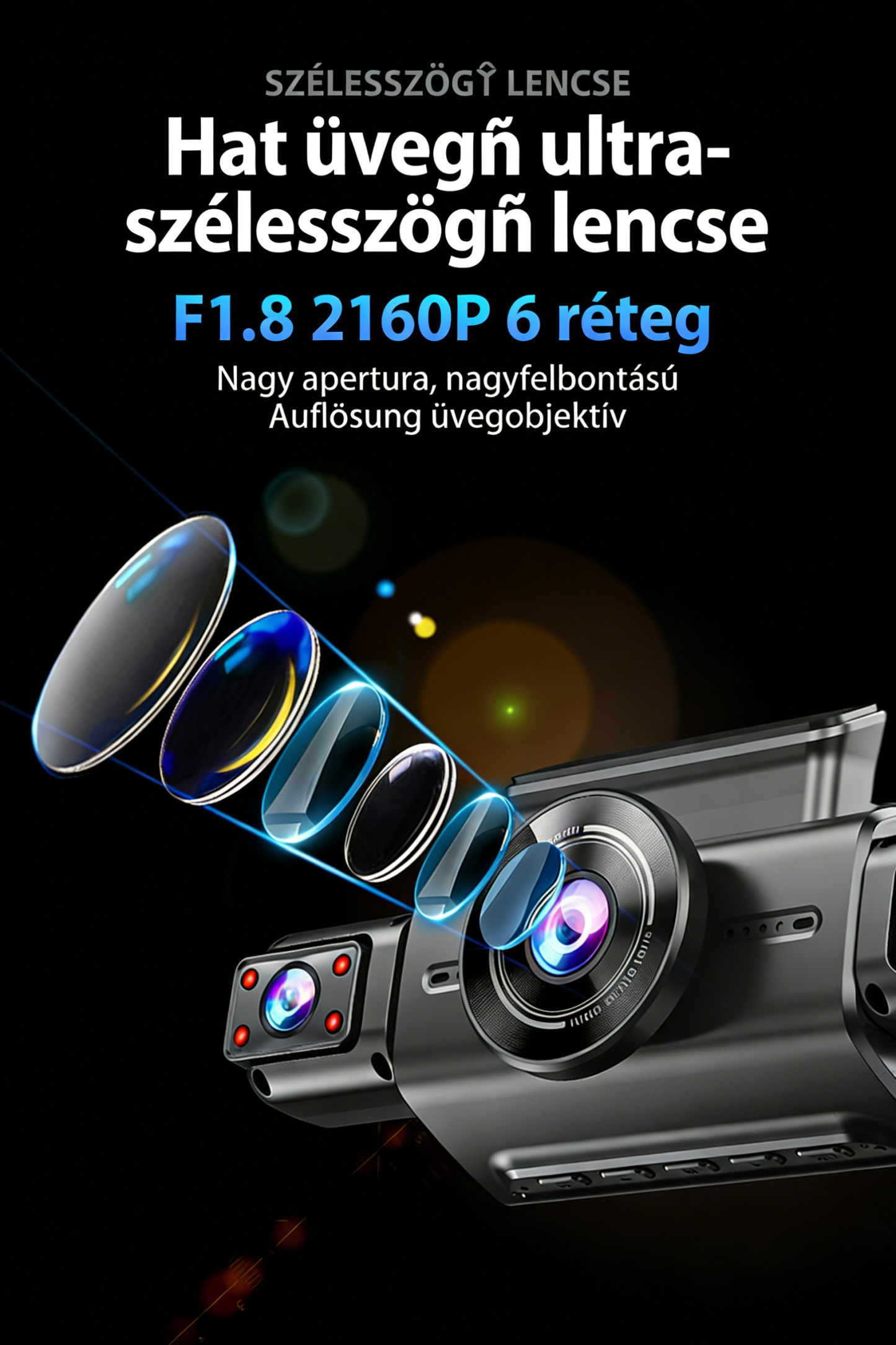 Garmin 2026 Négykamerás Panoráma Autós Kamerarendszer — Maximális Védelem és Okos Vezetés, Minden Egyes Úton