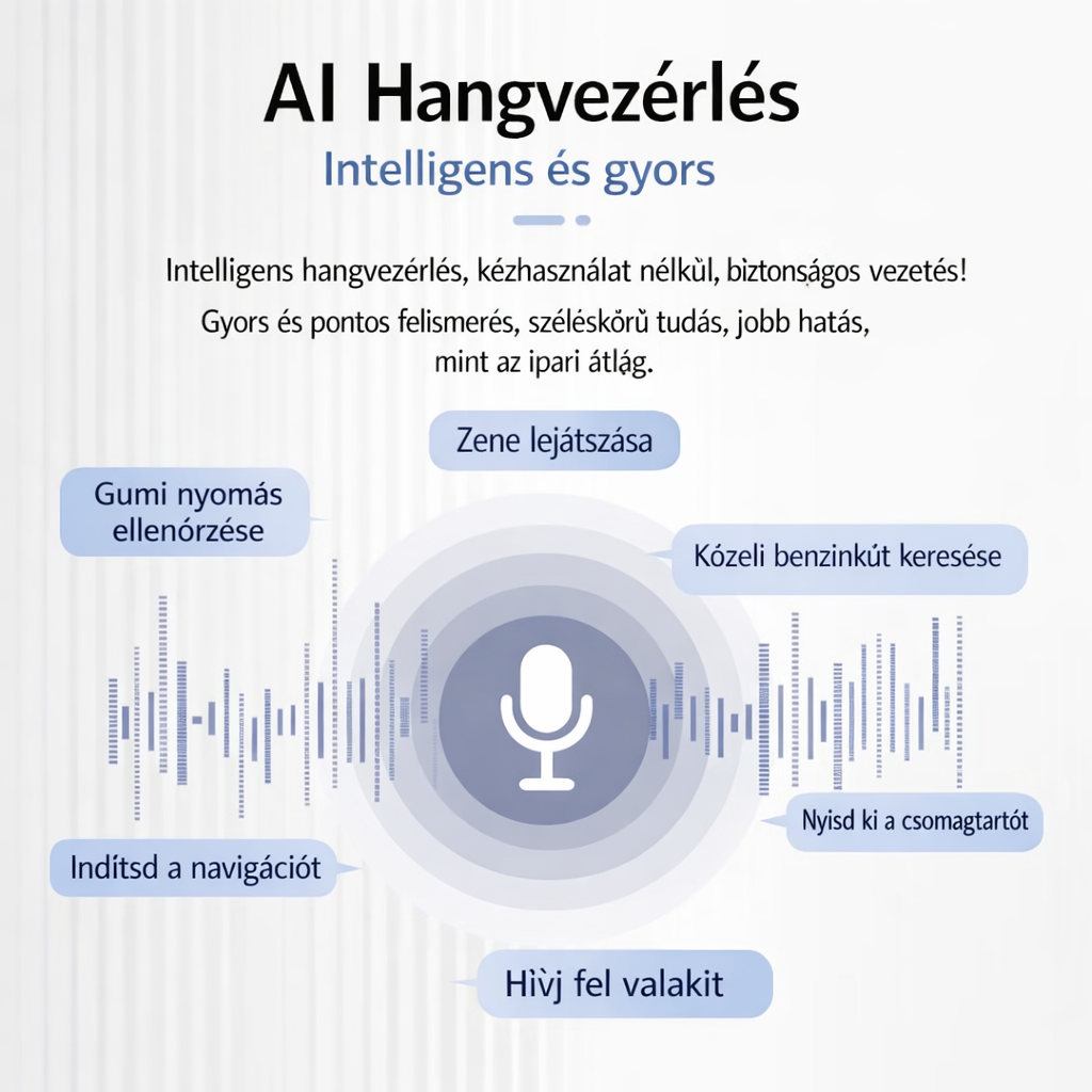Garmin 360°-os térhatású kamerarendszer, navigációs univerzális autós kamera, tolatókamera-figyelés GT2PLUS