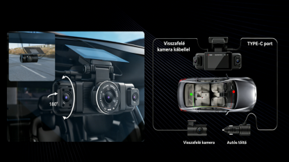 Garmin Négy Kamerás Teljes Körű Autós DVR - Szuper Széles Látószög, Éjjellátó, Ütközés Érzékelés, 24 órás Parkolás Felügyelet, Intelligens WiFi Csatlakozás